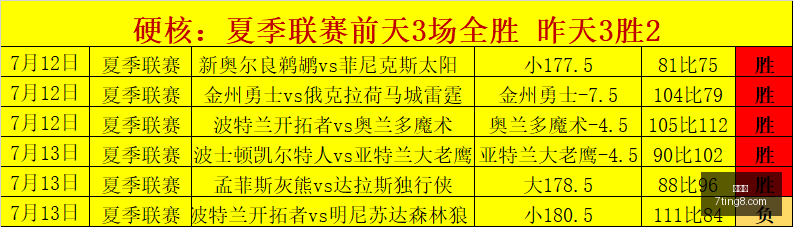 世界杯,国际足球赛事,世界杯2023,世界杯,国际足球赛事,世界杯2023,足球比赛,世界杯新闻,世界杯赛程,世界杯决赛,足球明星,世界杯历史,世界杯小组赛
