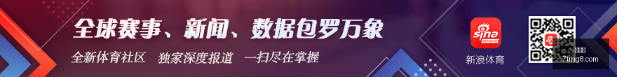 华尔街聚焦,美国股指期,货微幅震荡,世界杯,国际足球赛事,世界杯2023,足球比赛,世界杯新闻,世界杯赛程,世界杯决赛,足球明星,世界杯历史,世界杯小组赛